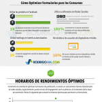 wpid-formularios-concursos-redes-sociales-infografia.png