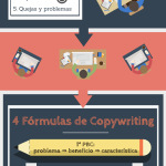 wpid-formulas_de_copywriting_infografia.png