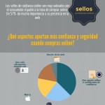 wpid-indice-de-confianza-online-de-los-espanoles-infografia.jpg