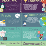 wpid-marketing-tradicional-vs-marketing-digital-infografia.png