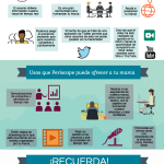 wpid-periscope-en-tu-estrategia-social-media-blog-infografia.png