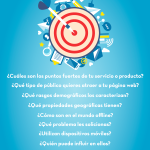 wpid-publico-onlione-infografia.png