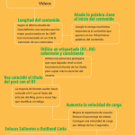 wpid-seo-on-page-avanzado-infografia.png