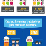 wpid-sistema-pensiones-infografia.jpg