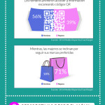 wpid-uso-movil-hombres-mujeres-infografia.jpg