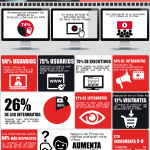 wpid-video-marketing-pymes-infografia.jpg