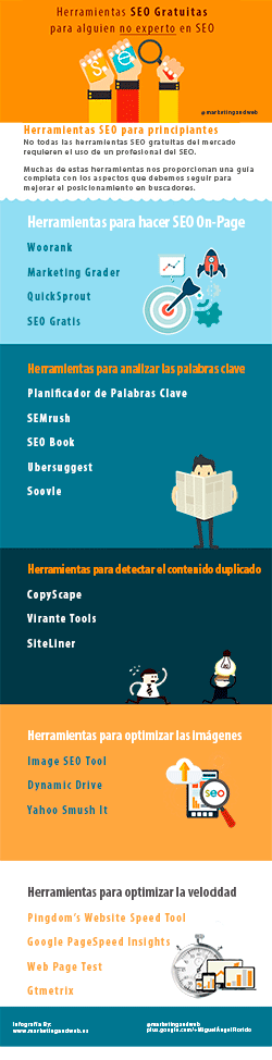 Infografia - www.marketingandw...